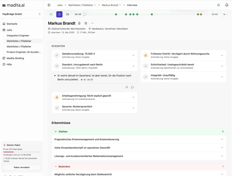 Madita Dashboard
